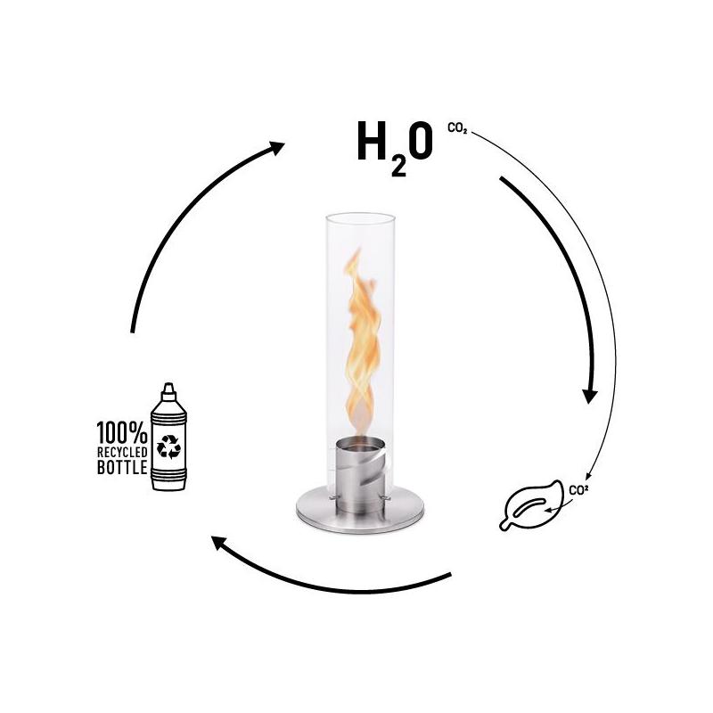 Bioethanol HOFATS pour Spin, bouteille 1L - Sans odeur ni fumée